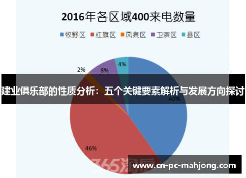 建业俱乐部的性质分析：五个关键要素解析与发展方向探讨