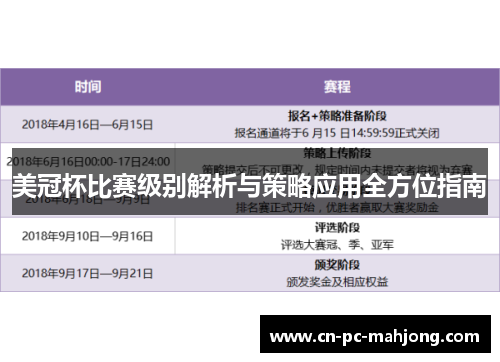 美冠杯比赛级别解析与策略应用全方位指南