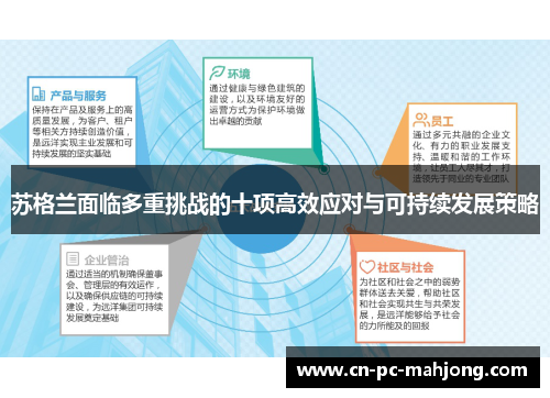 苏格兰面临多重挑战的十项高效应对与可持续发展策略 苏格兰面临多重挑战的十项高效应对与可持续发展策略