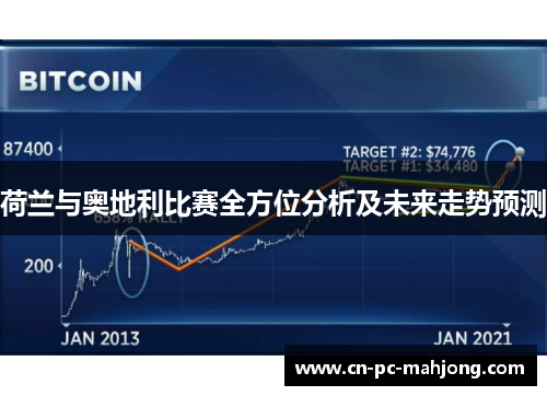 荷兰与奥地利比赛全方位分析及未来走势预测