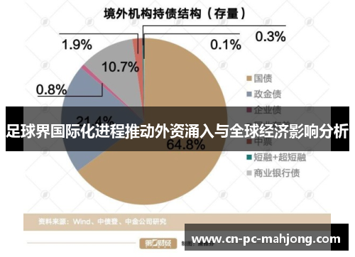 足球界国际化进程推动外资涌入与全球经济影响分析
