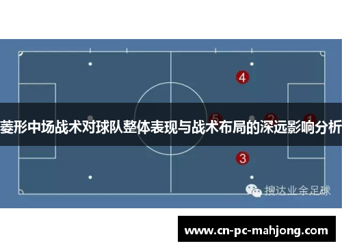 菱形中场战术对球队整体表现与战术布局的深远影响分析