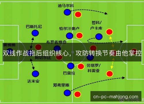 双线作战拖后组织核心，攻防转换节奏由他掌控